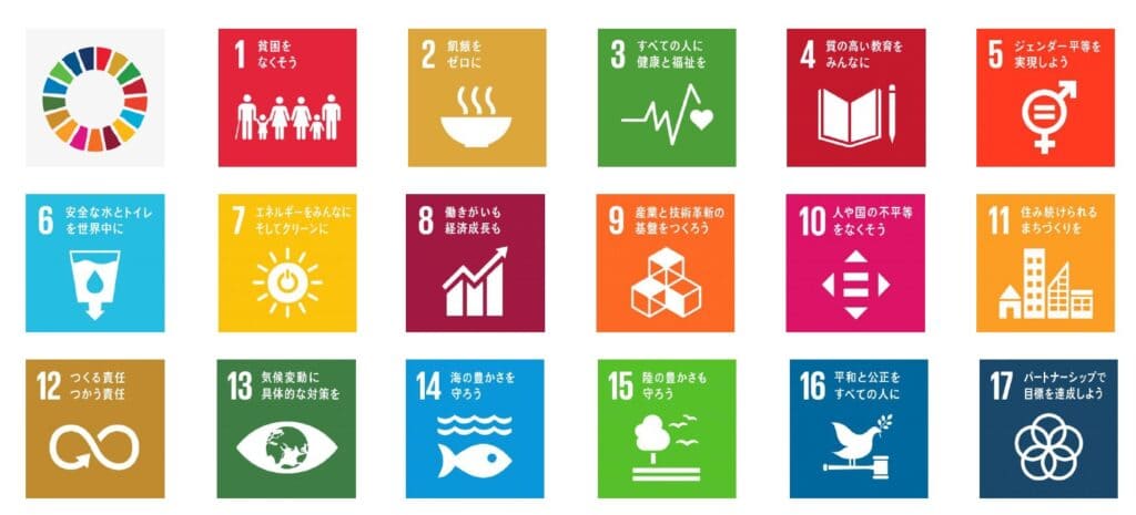 SDGs